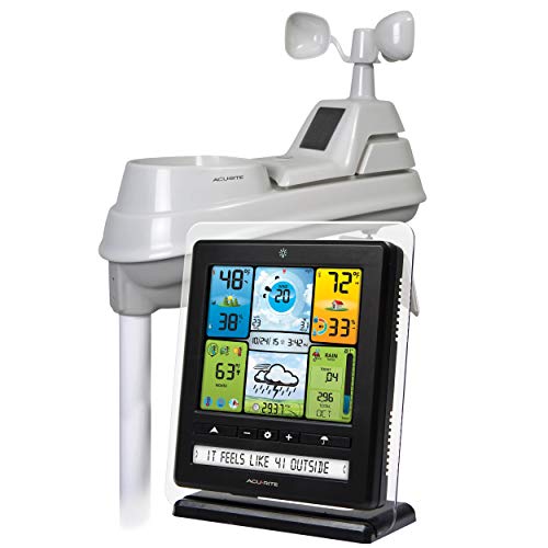 AcuRite 02064 5-in-1 Weather Station