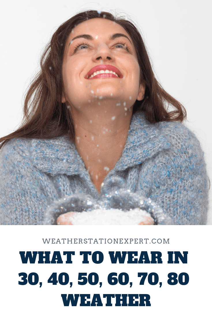 What to Wear in 30, 40, 50, 60, 70, 80 Weather
