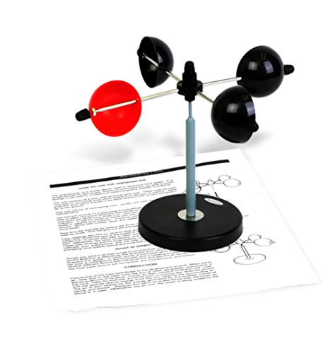 Anemometer Buying Guide