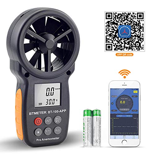 Anemometer Buying Guide